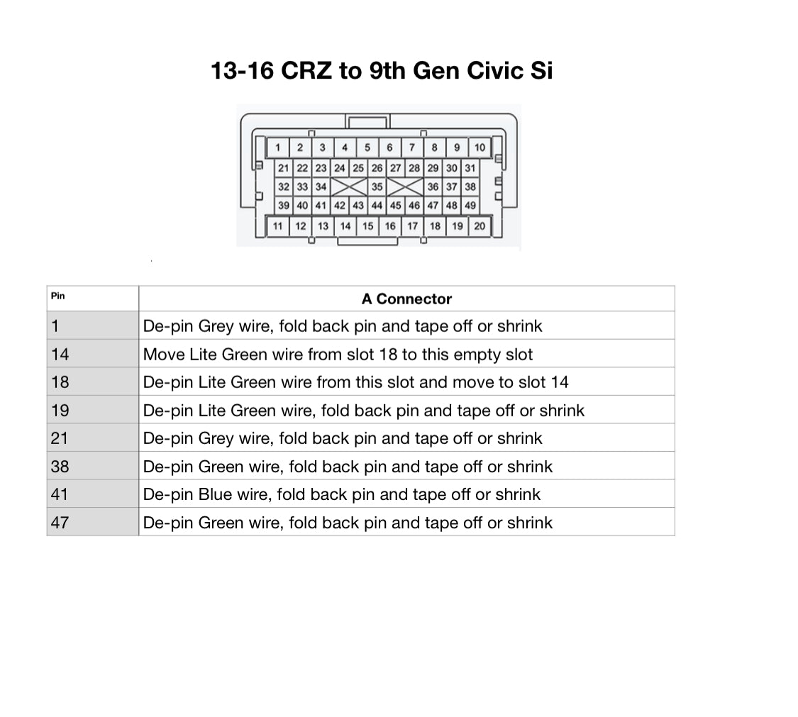 CRZ FZ2 to 9th Gen Si Jumper – 2NRS LLC